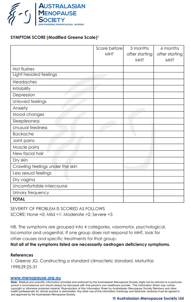 AMS Symptom Score Card Australasian Menopause Society ams-symptom-score-card-australasian-menopause-society