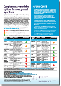 Complementary medicine options for menopausal symptoms