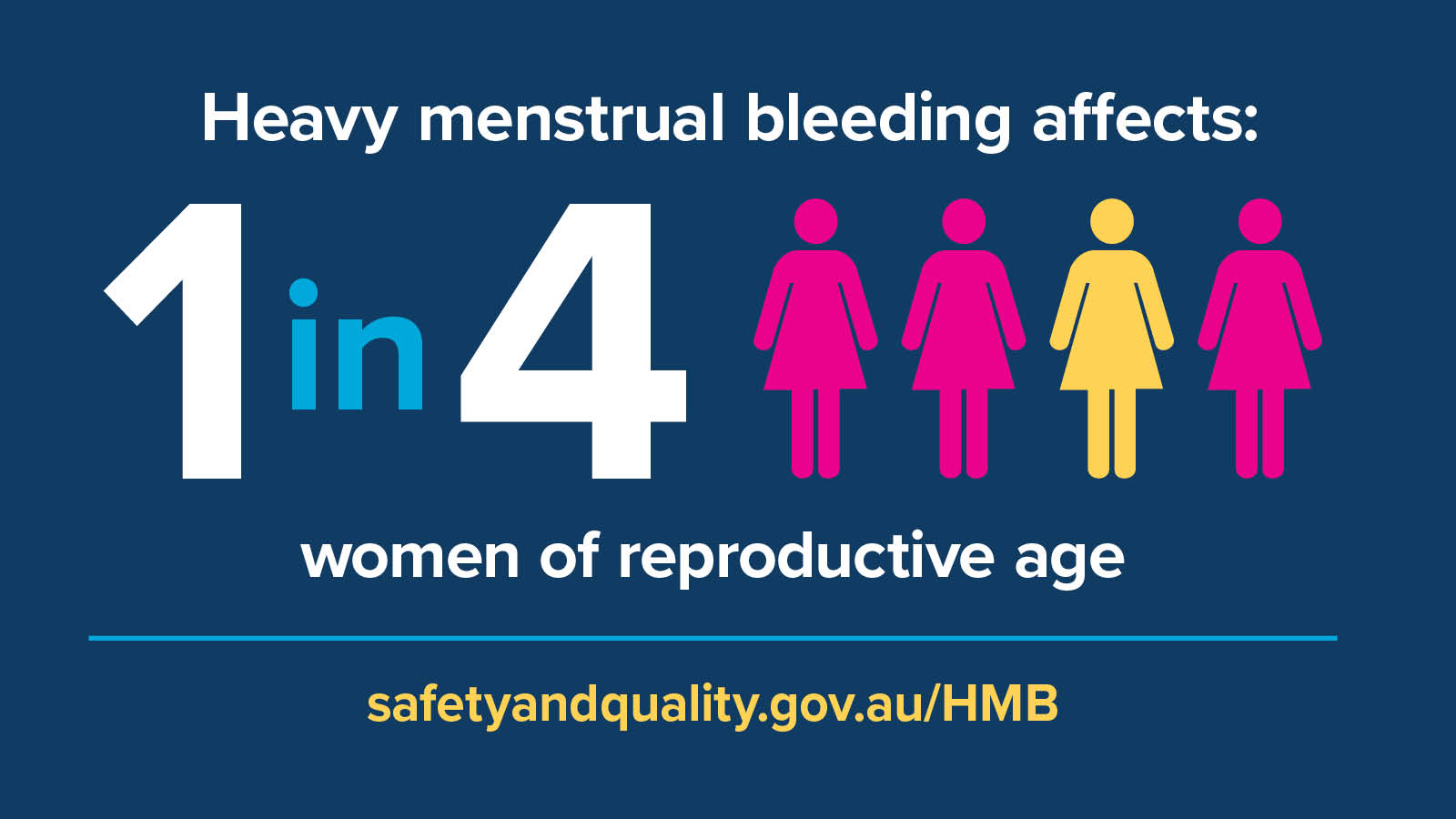 womens health report hmb 1 in 4 women