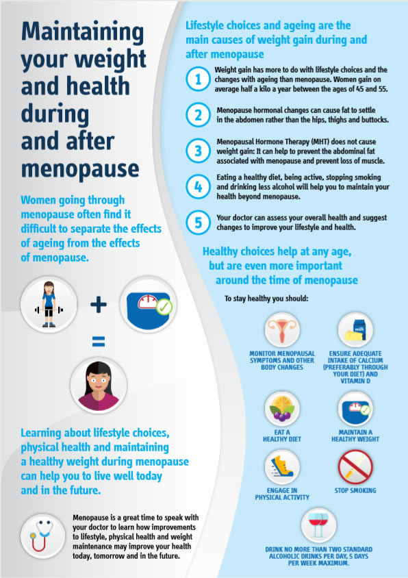 Maintaining your weight and health during and after menopause 1