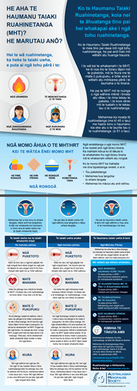 Infographic Maori: What is Menopausal Hormone Therapy (MHT) and is it safe?