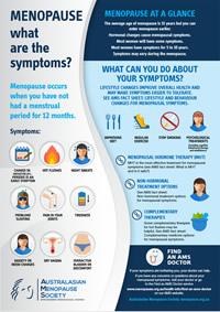 Menopausa Quali sono i sintomi