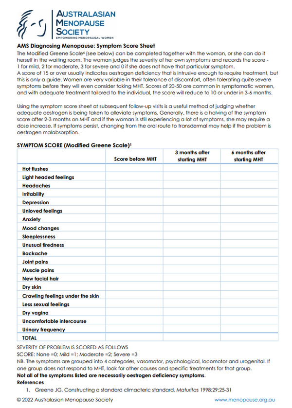 Ams Symptom Score Sheet Ams Symptom Score Sheet