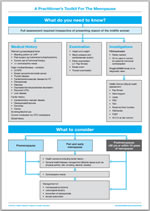 Toolkit for Management of the Menopause example2