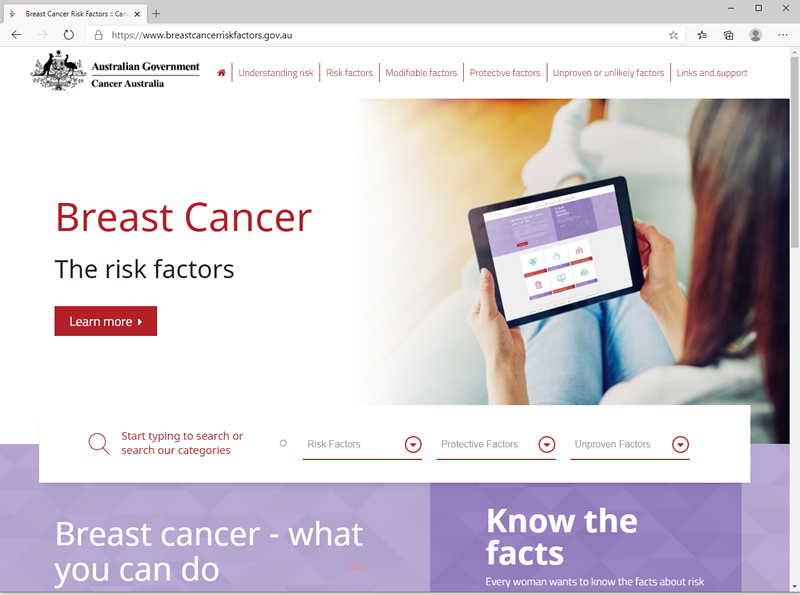 Breast Cancer The risk factors